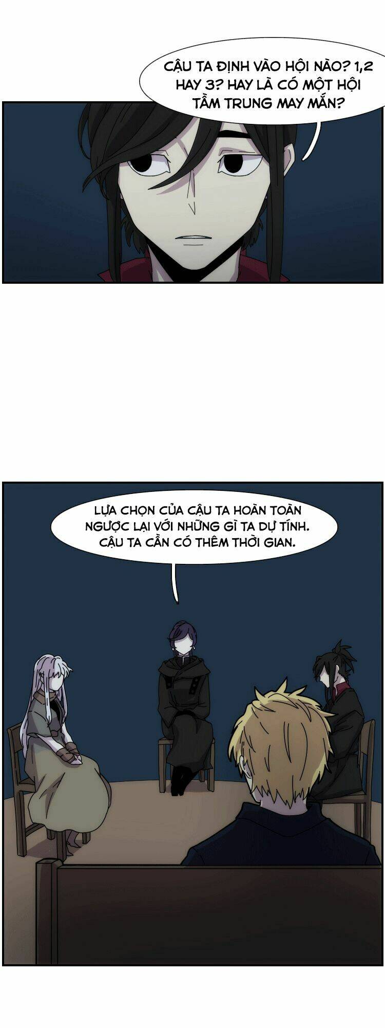 Chương 15 - Trang 7