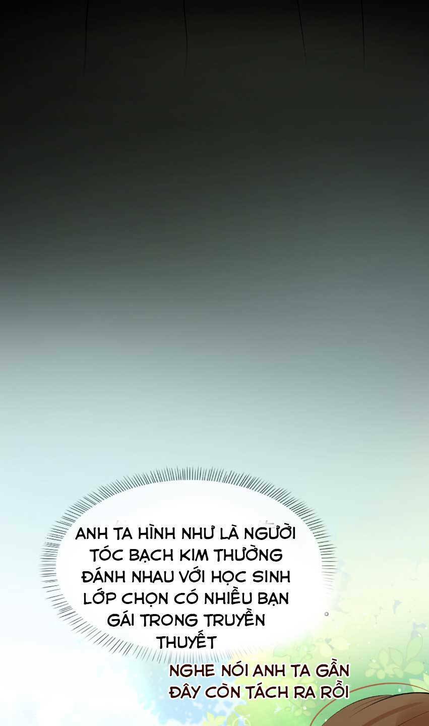 Chương 10 - Trang 22