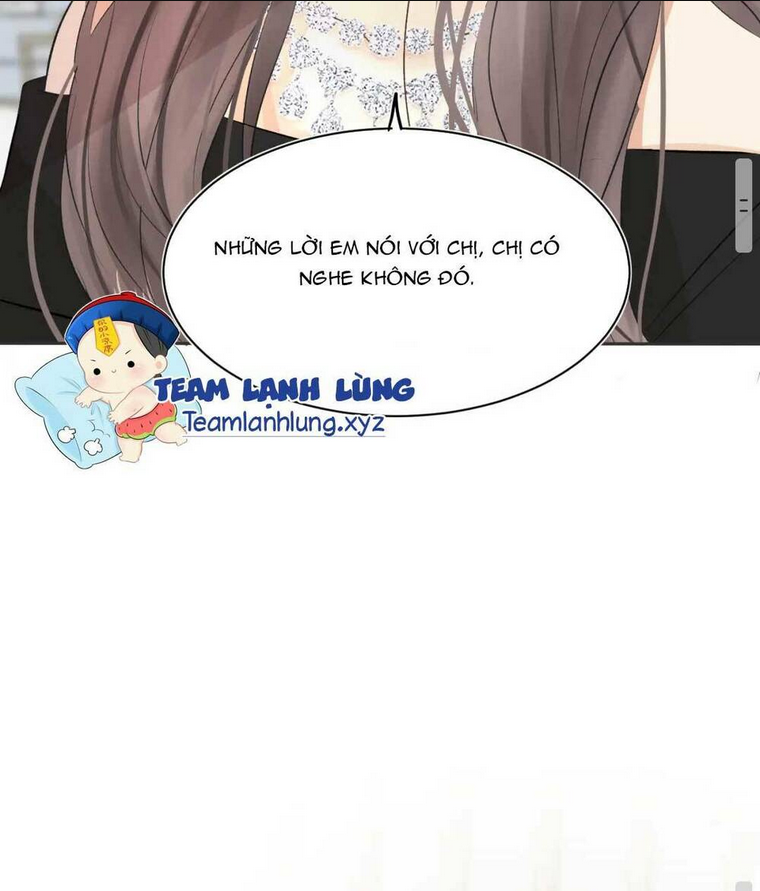 Chương 5 - Trang 70