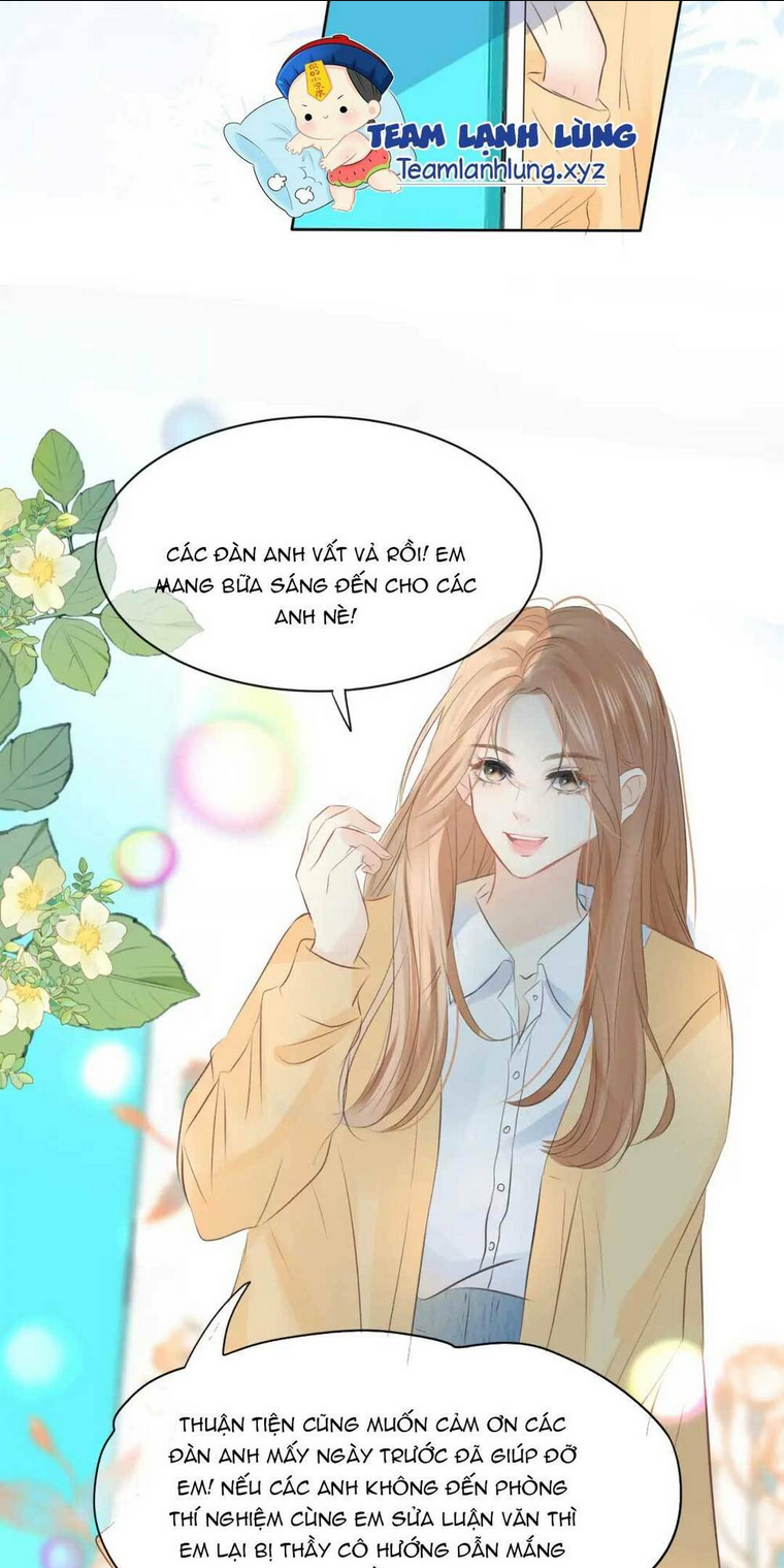 Chương 6 - Trang 12