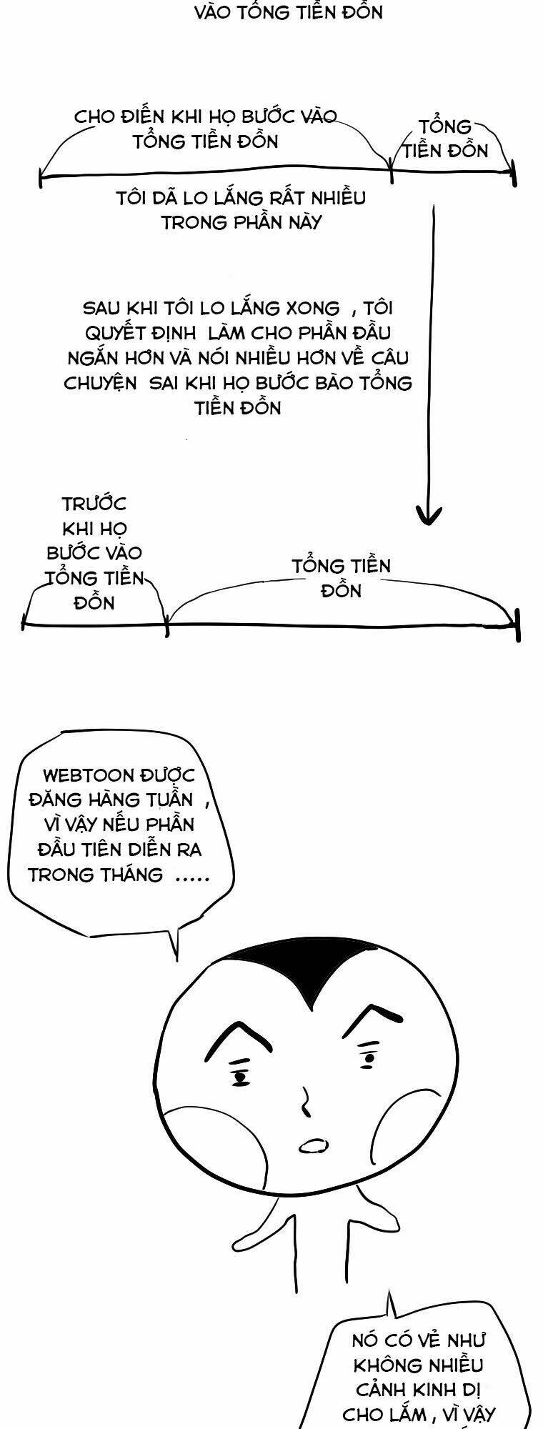 Chương 39 - Trang 52