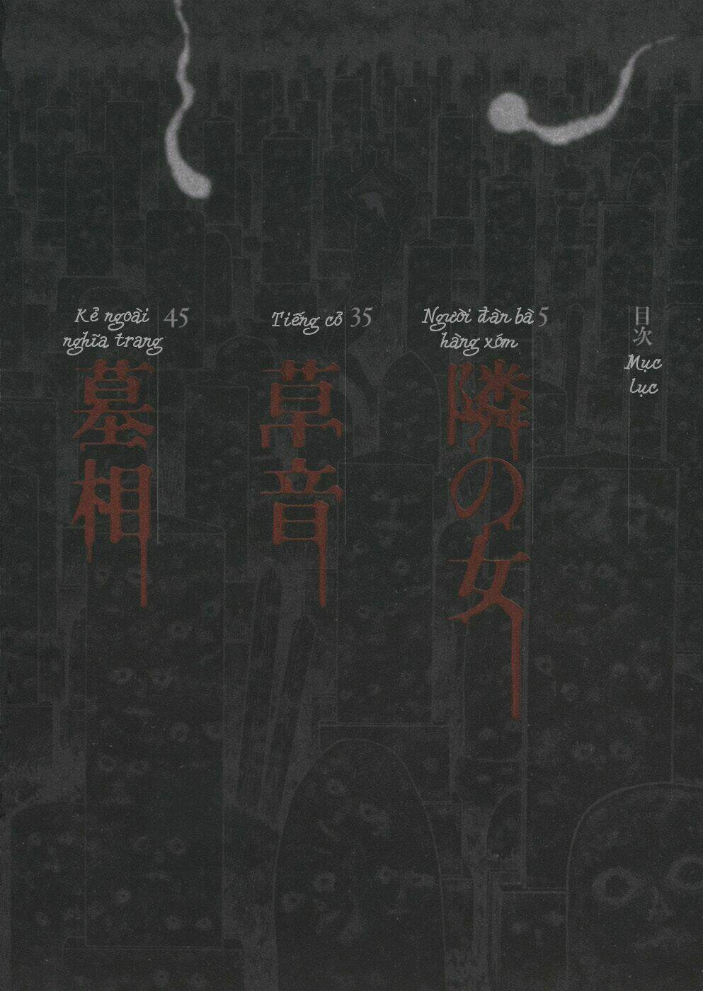 Chương 1 - Trang 10