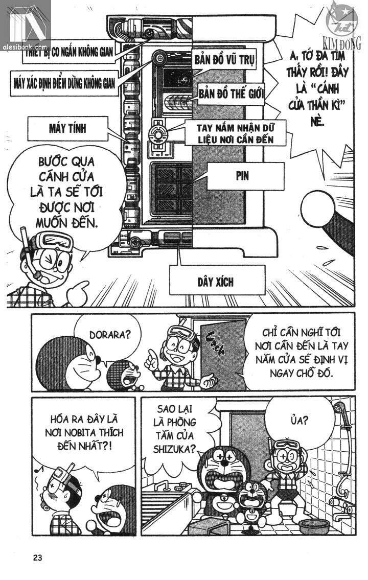 Chương 2 - Trang 6