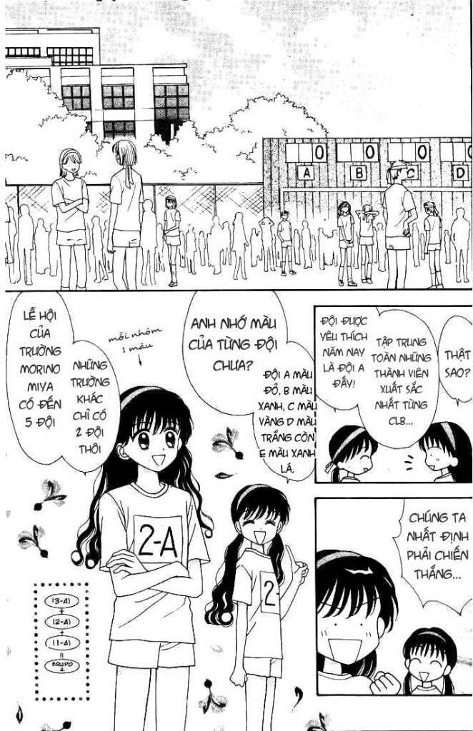 Chương 22 - Trang 17