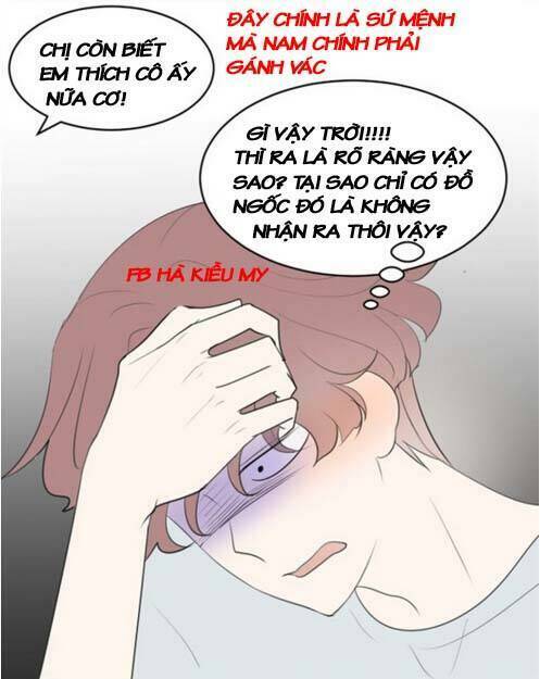 Chương 20 - Trang 5