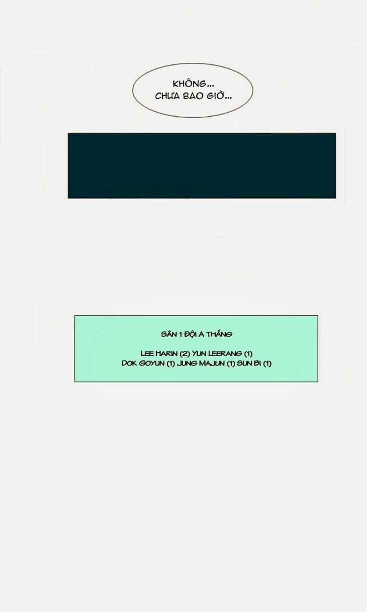 Chương 19 - Trang 32