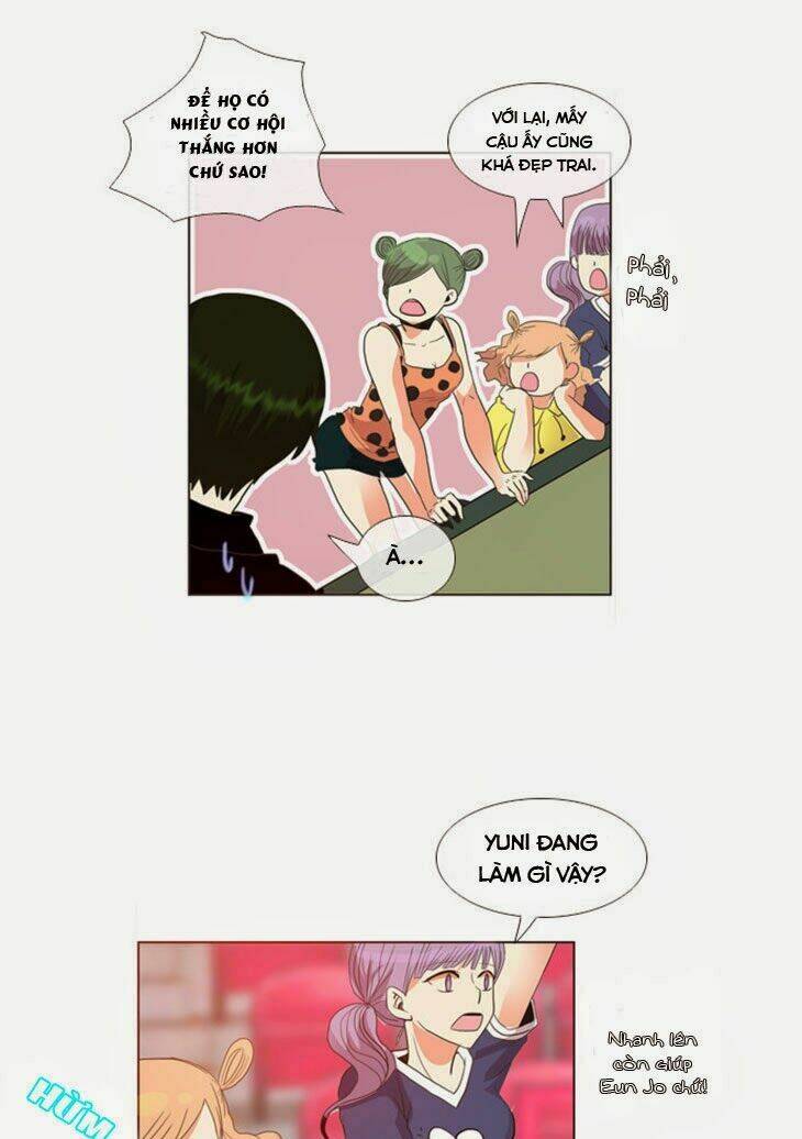 Chương 27 - Trang 14