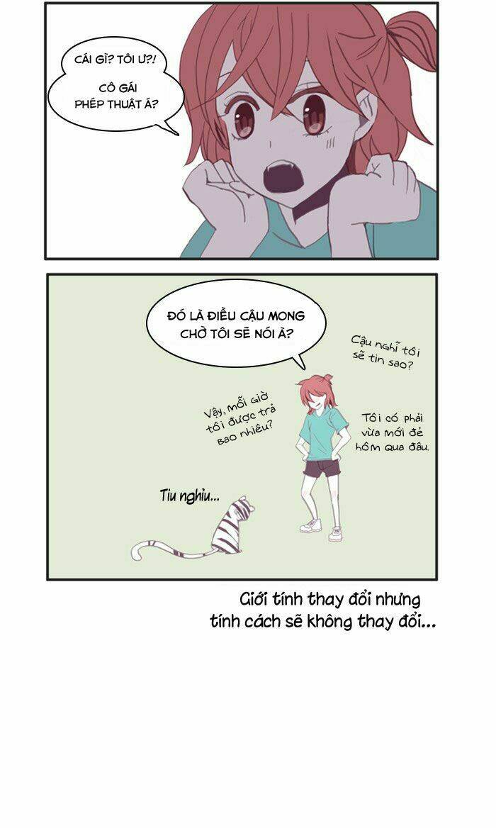 Chương 66 - Trang 6