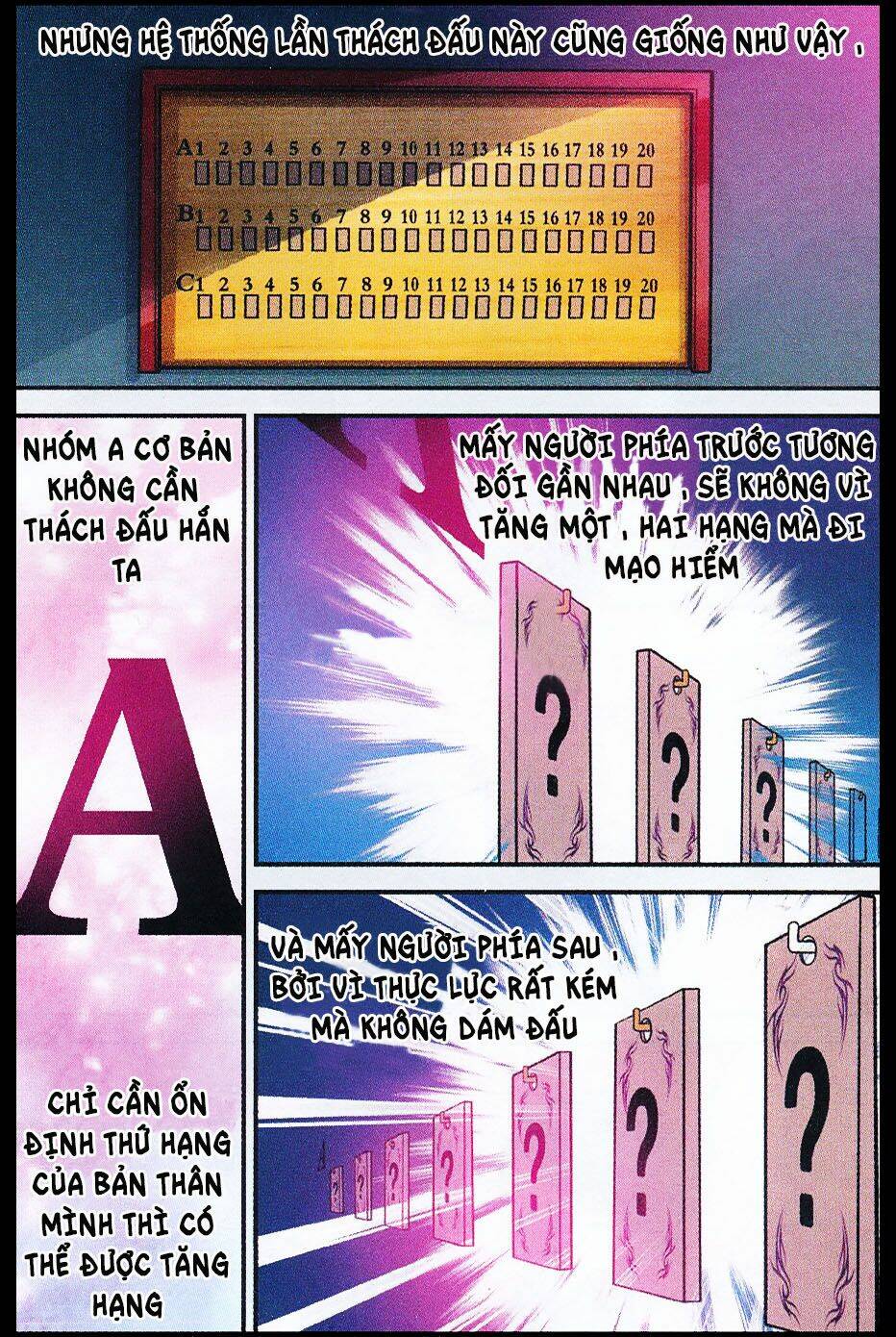 Chương 9 - Trang 21