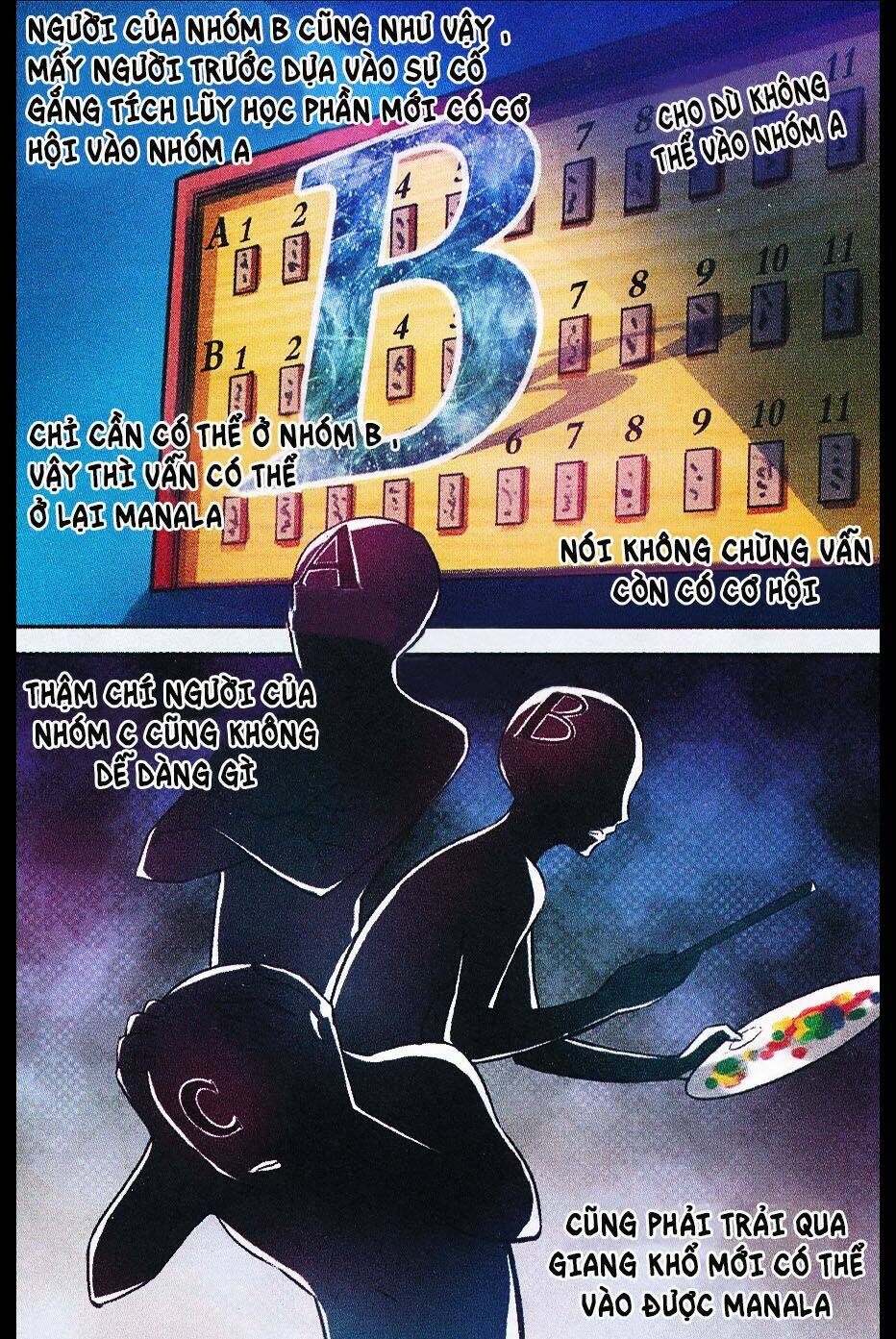 Chương 9 - Trang 22