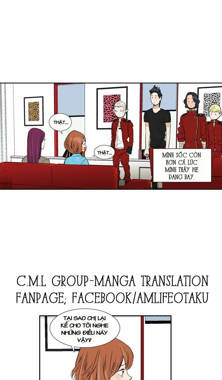 Chương 2 - Trang 37