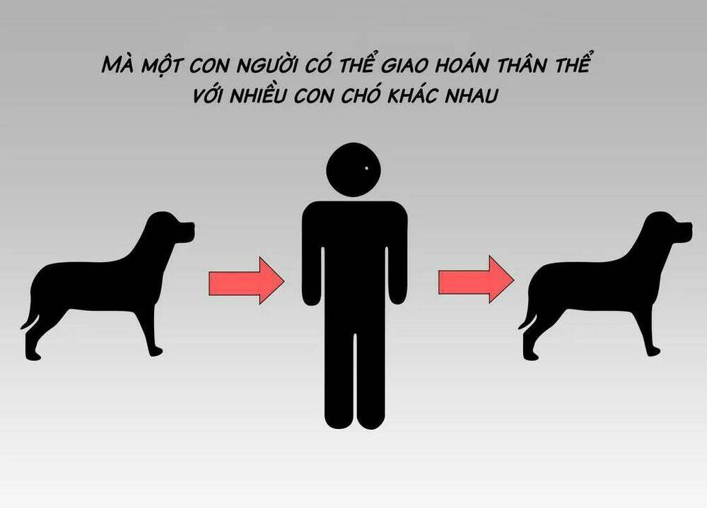 Chương 40 - Trang 2