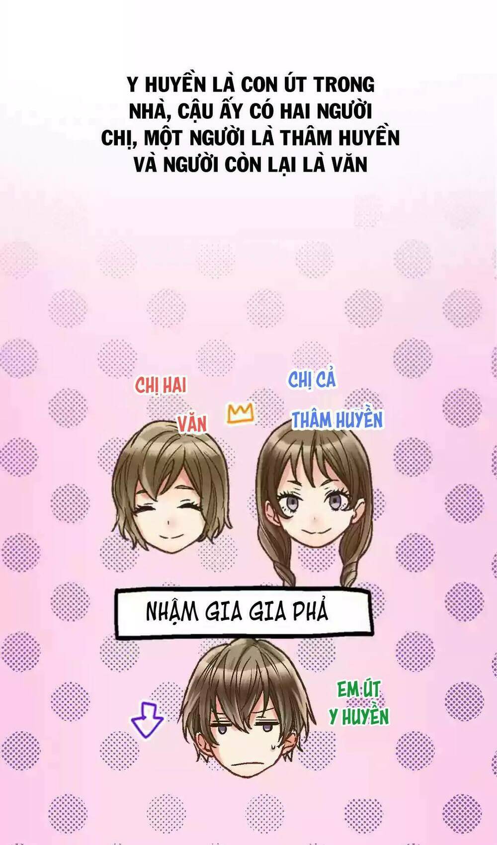 Chương 1.2 - Trang 24