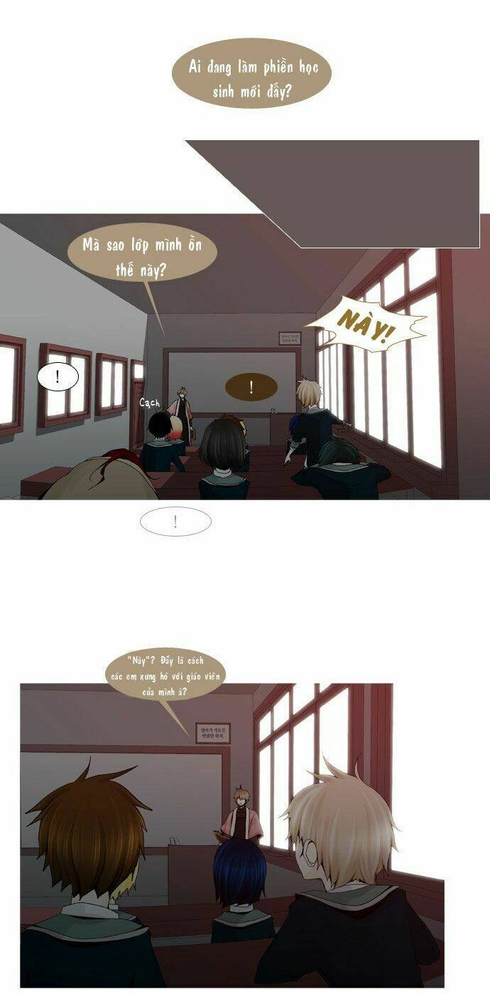 Chương 13 - Trang 6