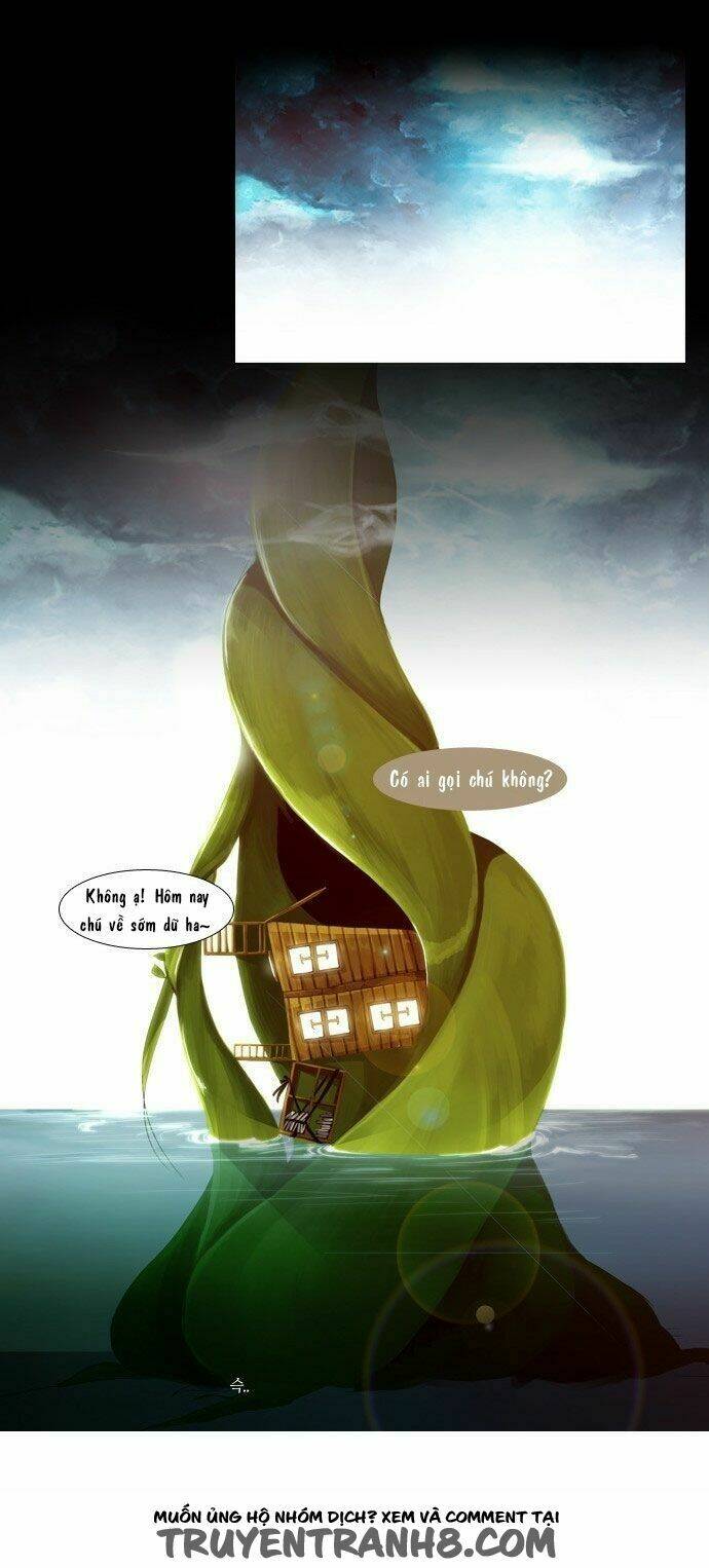 Chương 2 - Trang 11