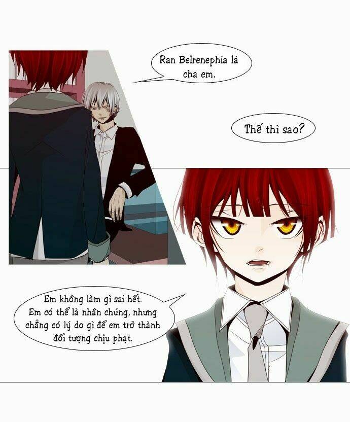 Chương 20 - Trang 8