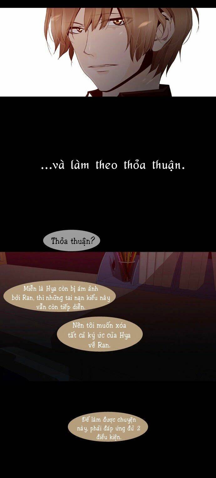 Chương 54 - Trang 20