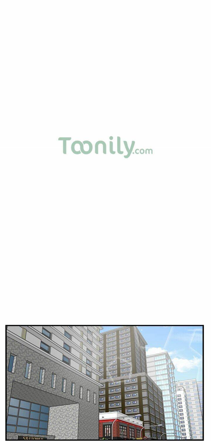 Chương 15 - Trang 30