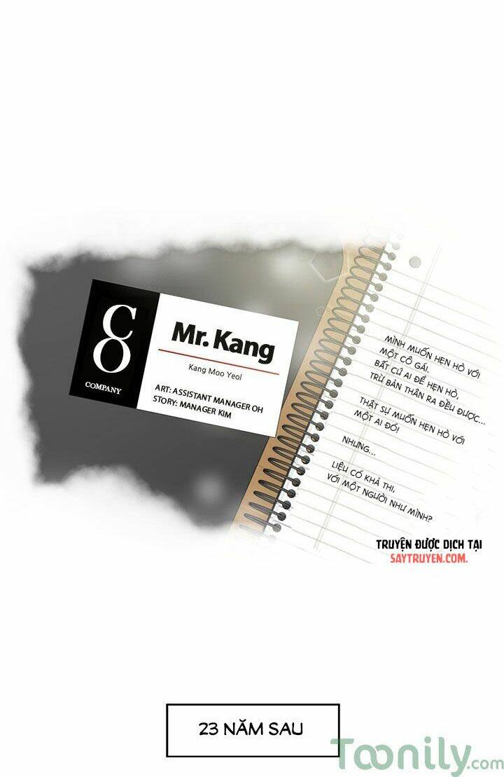 Chương 6 - Trang 5