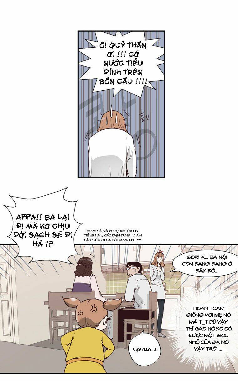 Chương 2 - Trang 12