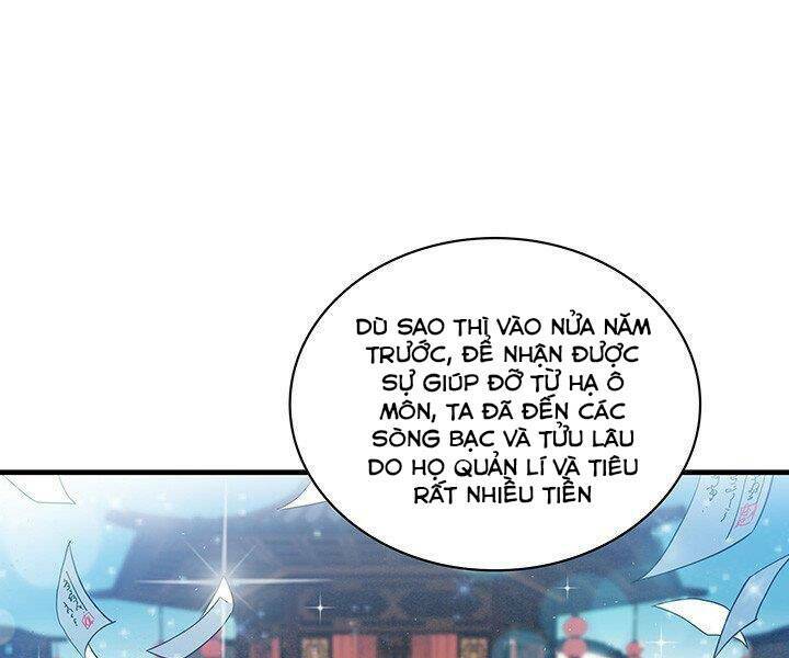 Chương 13 - Trang 62