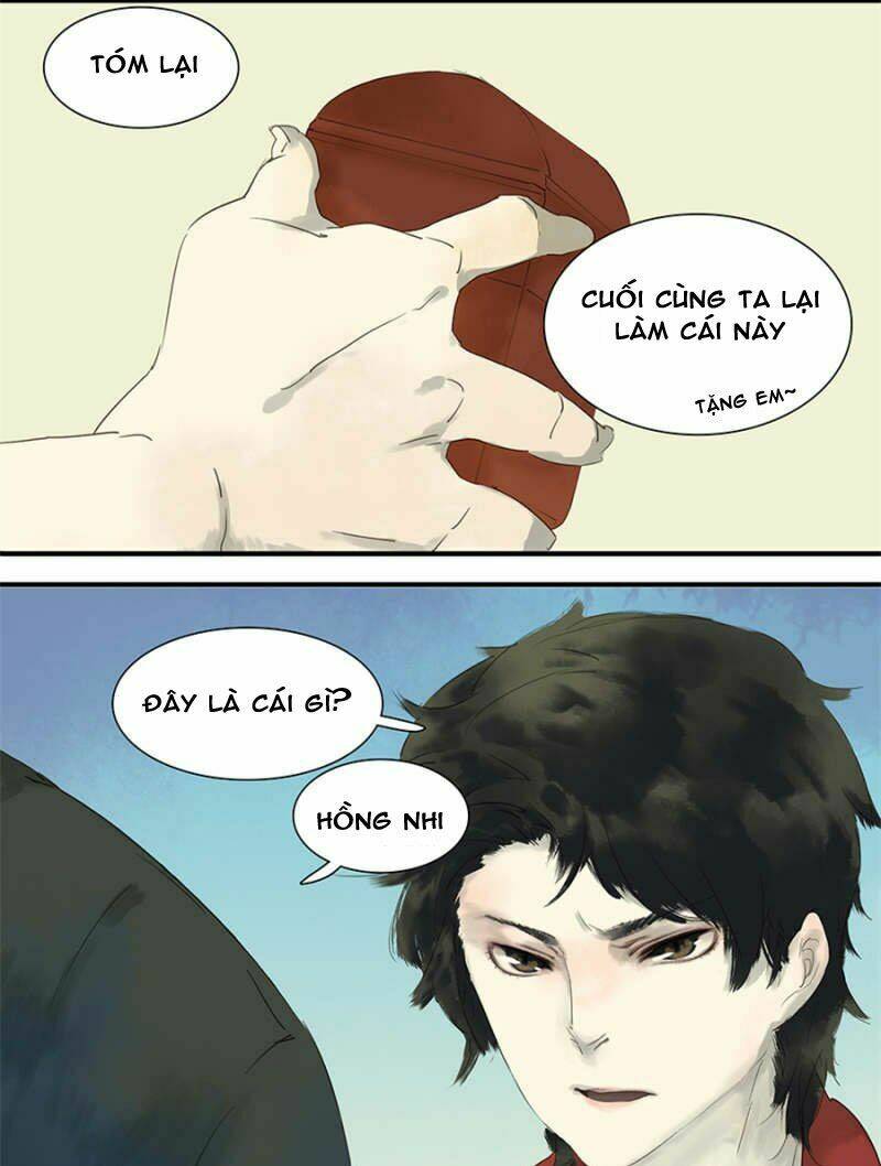 Chương 12 - Trang 5