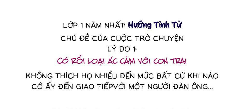 Chương 0 - Trang 4