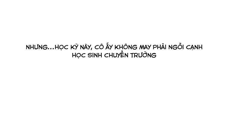 Chương 0 - Trang 7