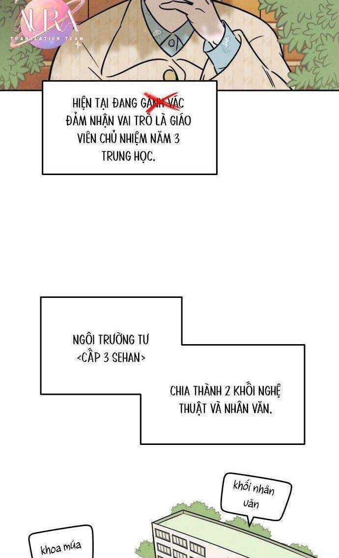 Chương 1 - Trang 7