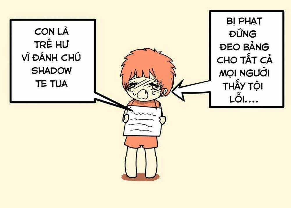Chương 2 - Trang 15