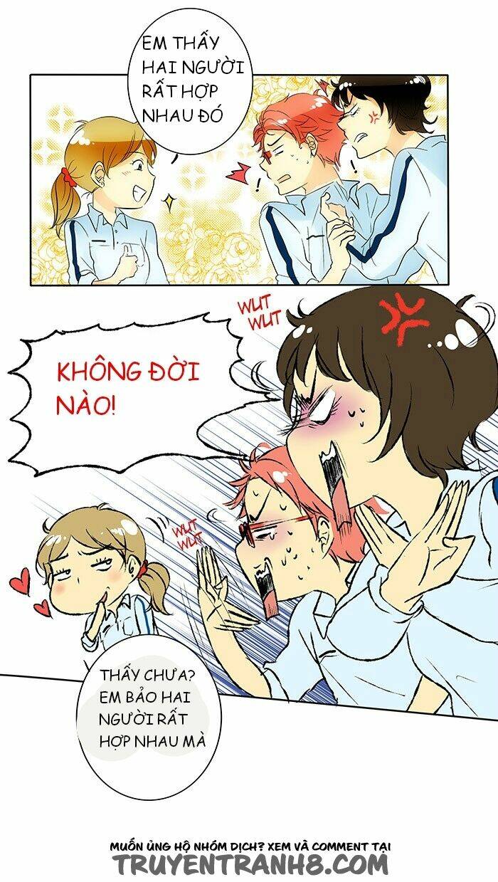 Chương 6 - Trang 5