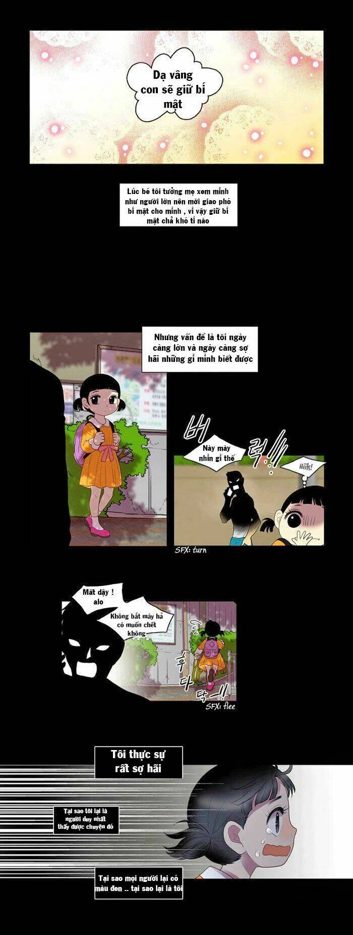 Chương 1 - Trang 15