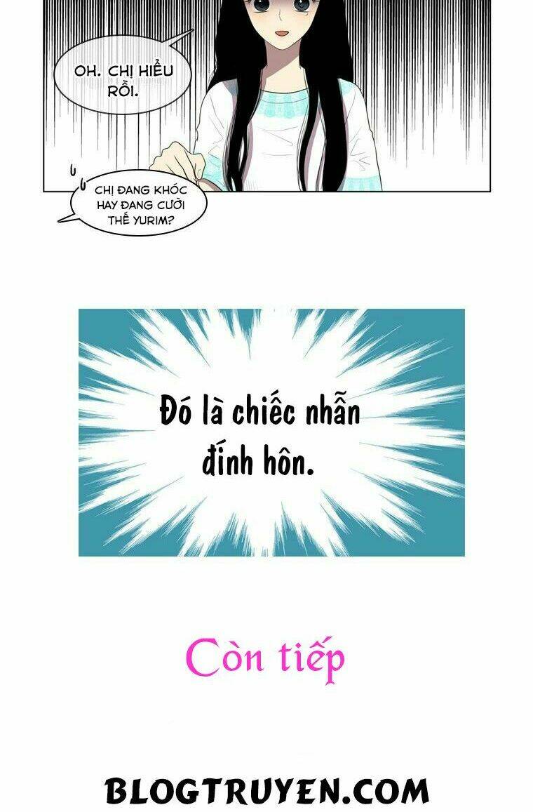 Chương 22 - Trang 37