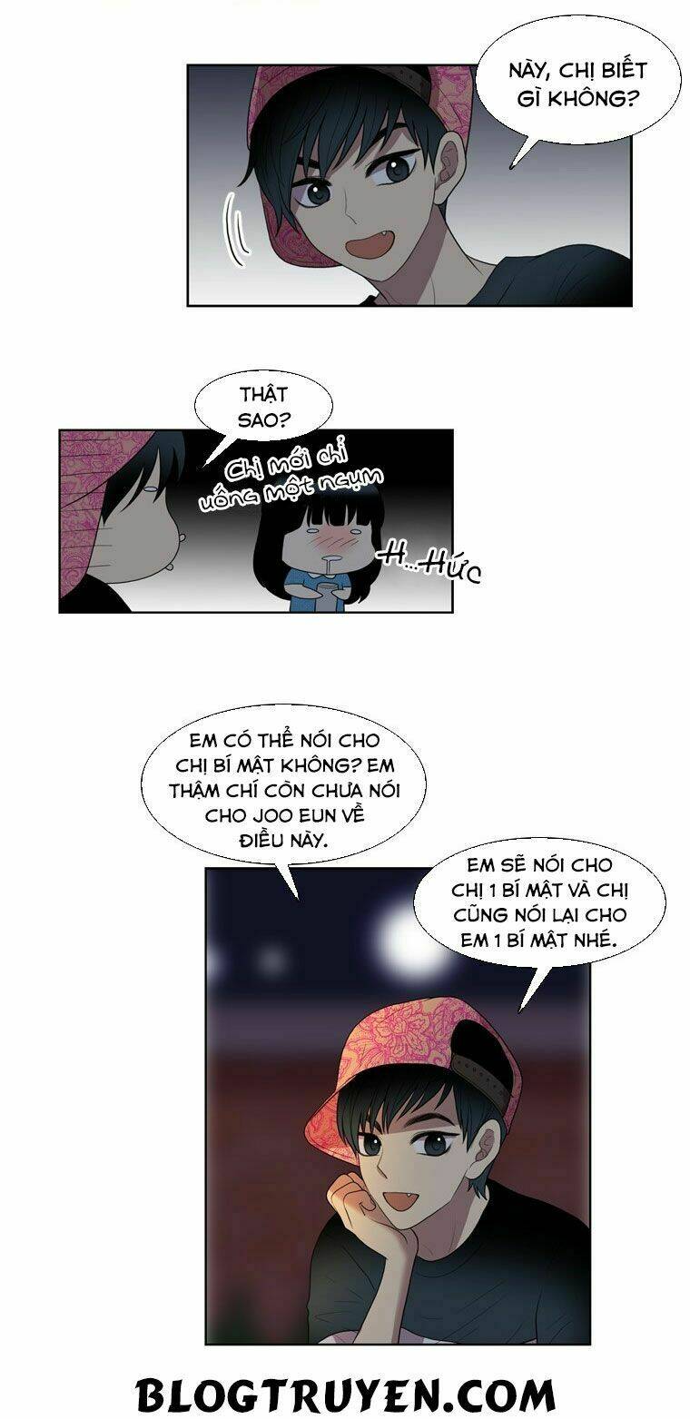 Chương 36 - Trang 20
