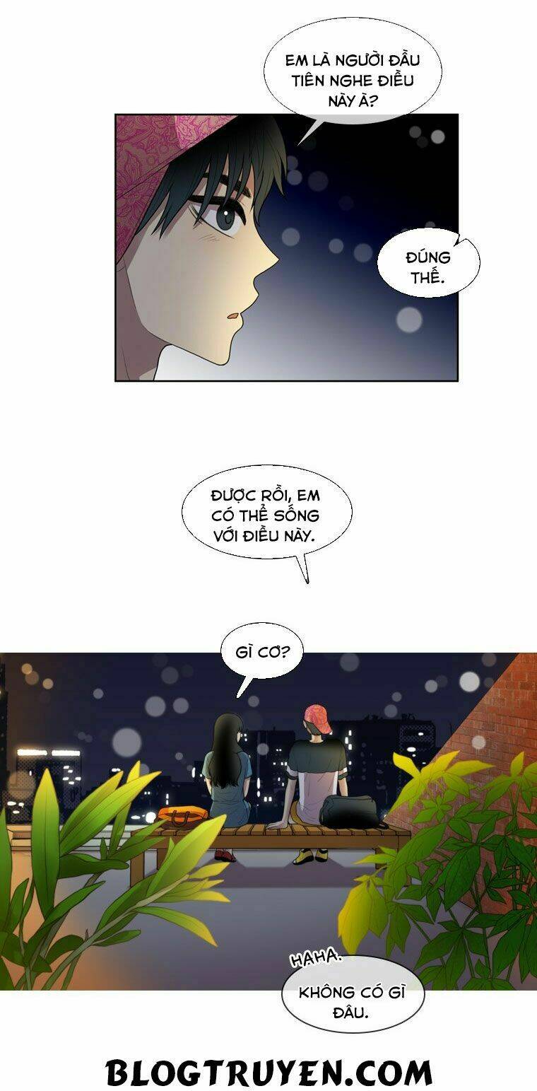 Chương 37 - Trang 10