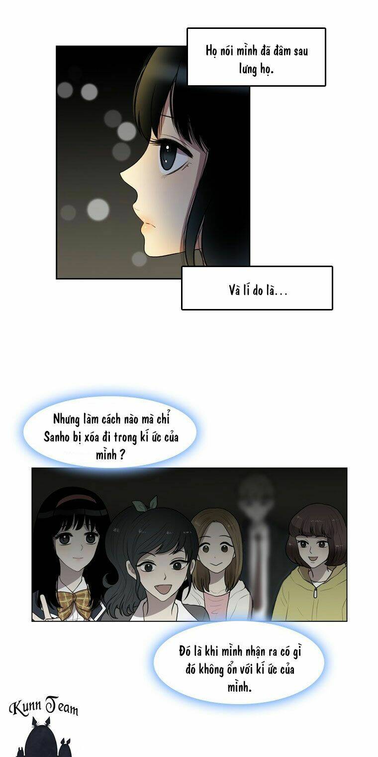 Chương 58 - Trang 22