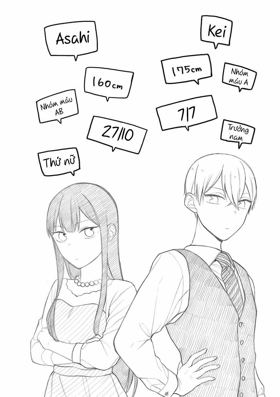 Chương 13.6 - Trang 1