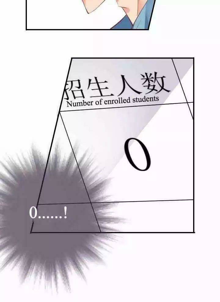 Chương 2 - Trang 13