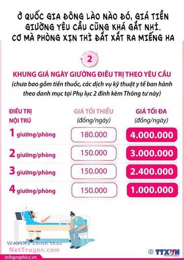 Chương 2 - Trang 31
