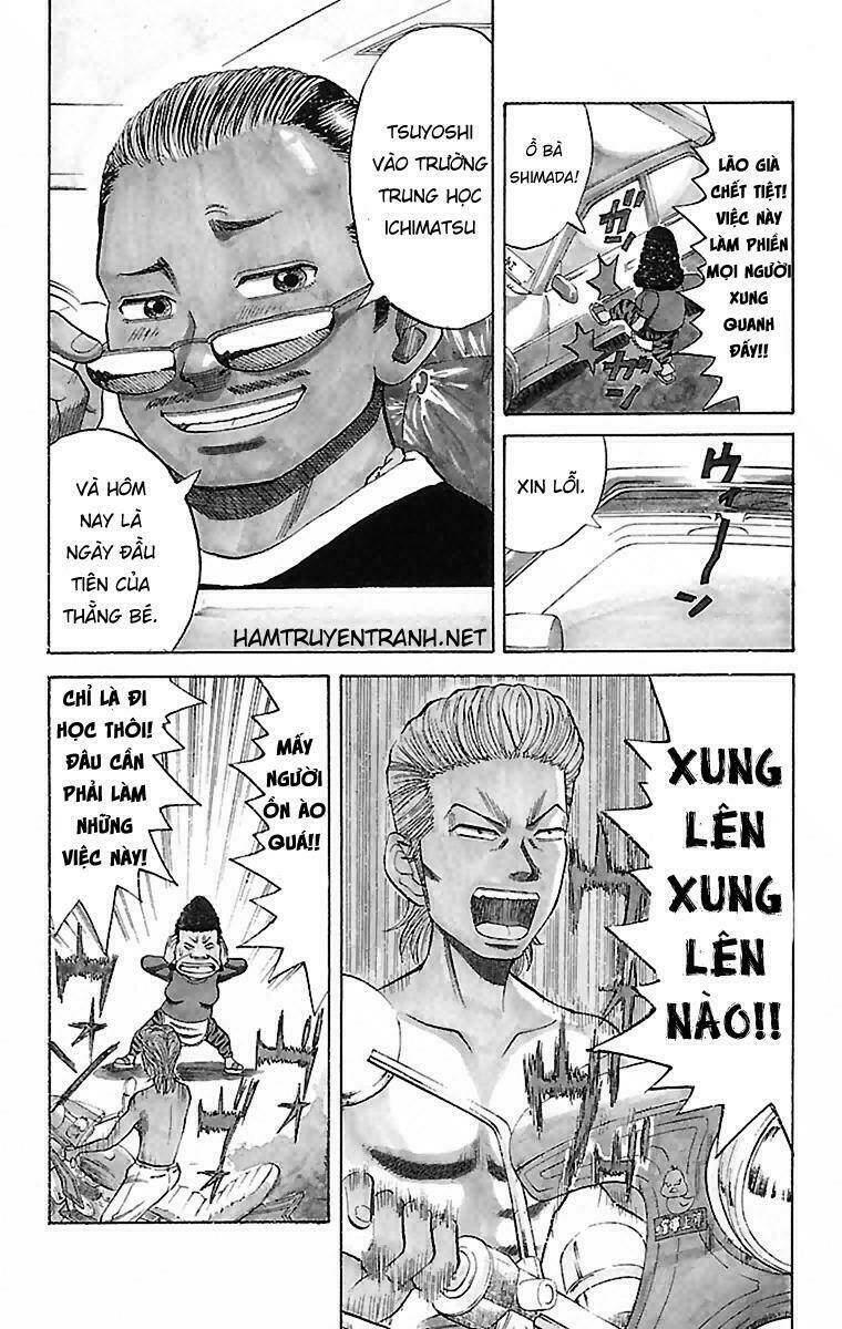 Chương 1.1 - Trang 7
