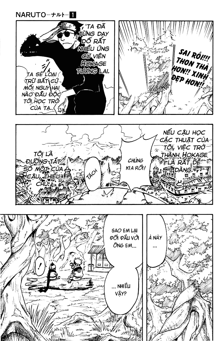 Chapter 2 - Trang 10