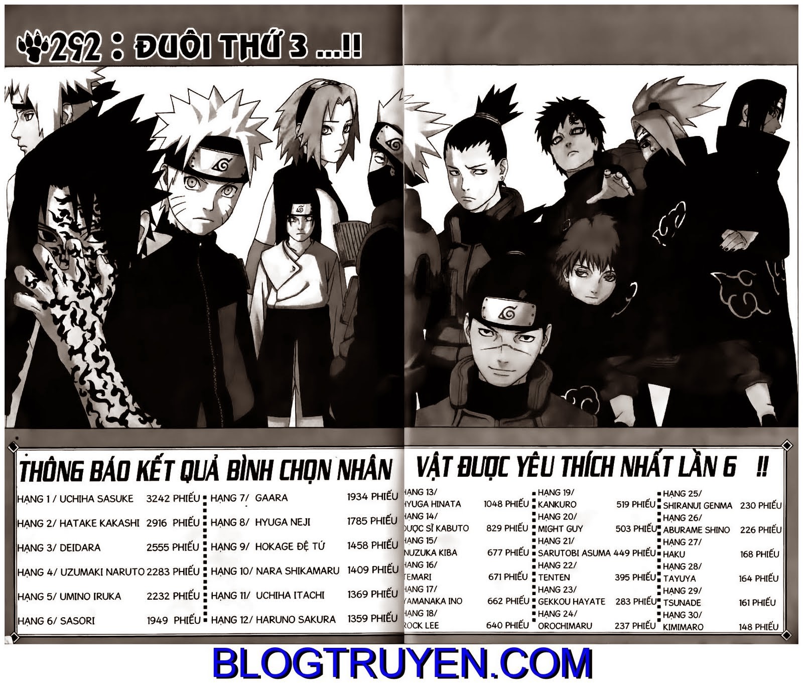 Chapter 292 - Trang 3