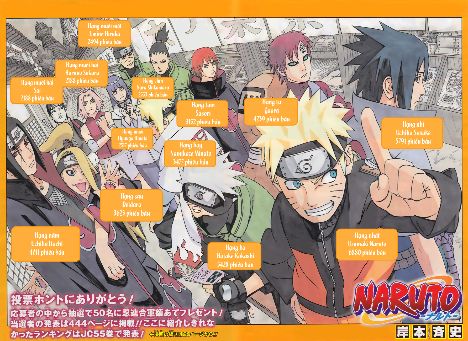 Chapter 531 - Trang 4