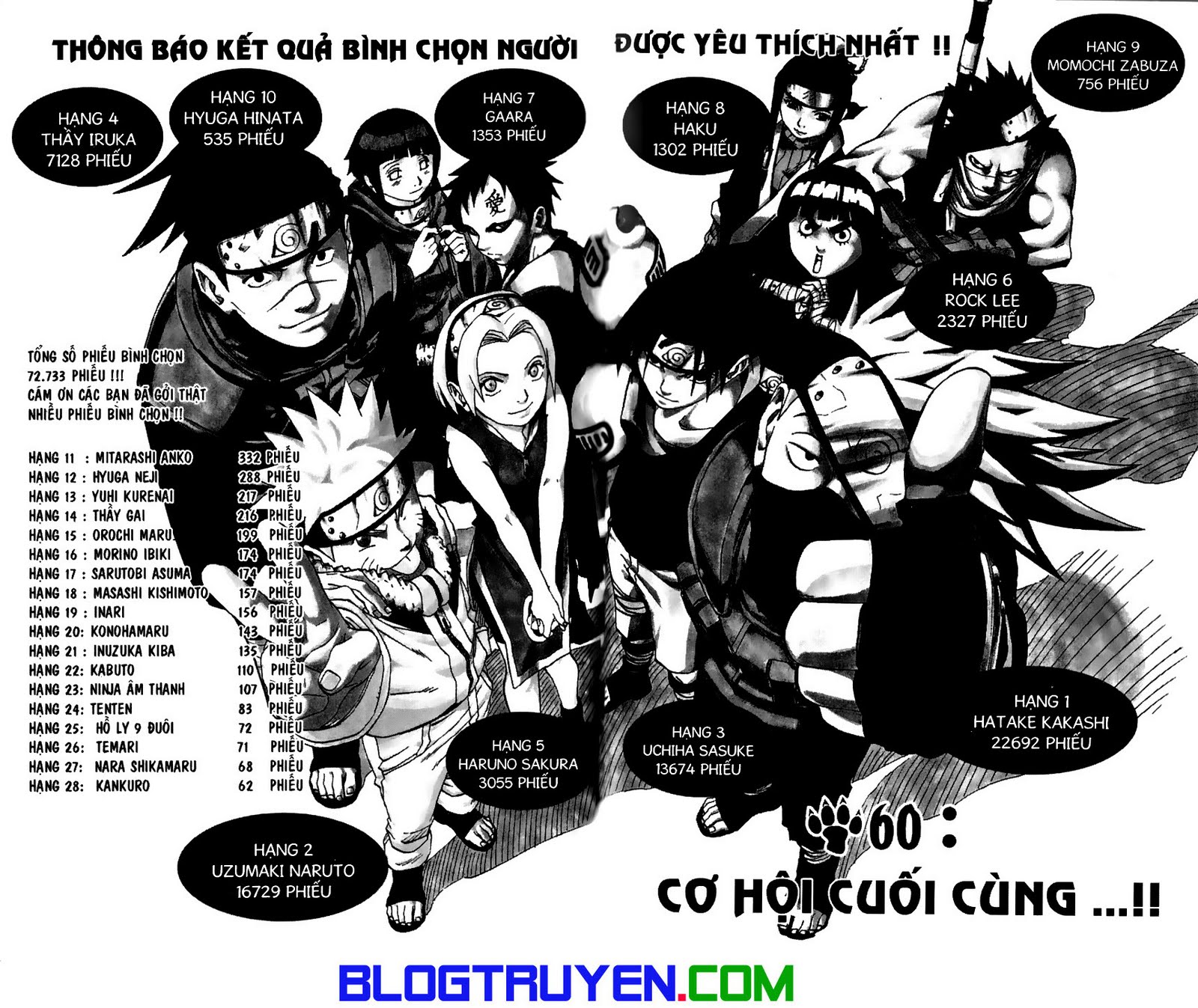 Chapter 60 - Trang 5