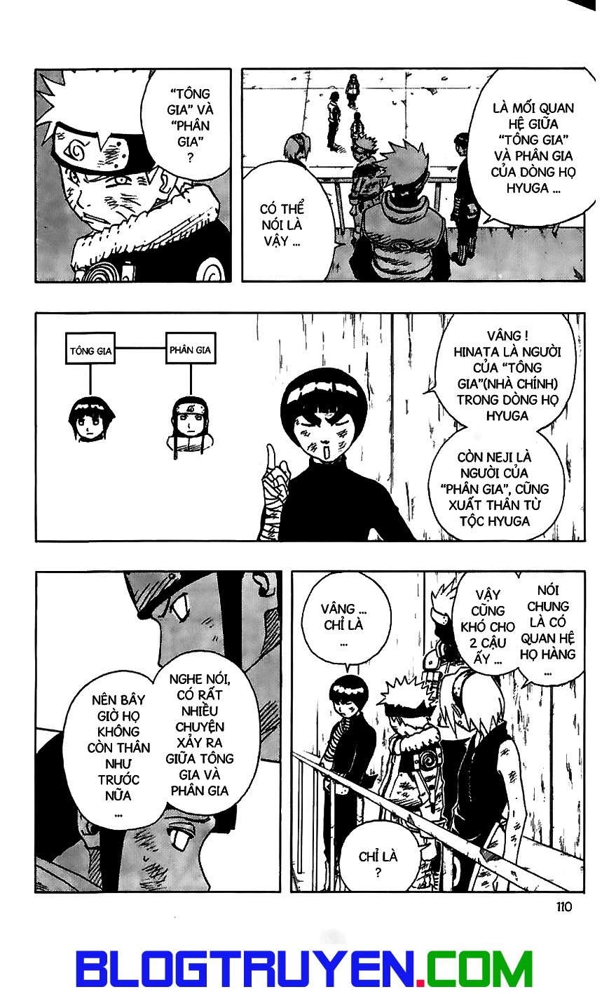 Chapter 78 - Trang 7