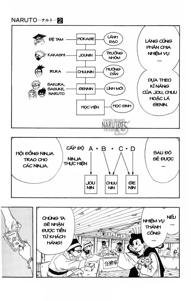 Chapter 9 - Trang 10