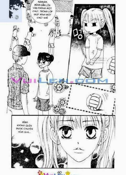 Chương 2 - Trang 88