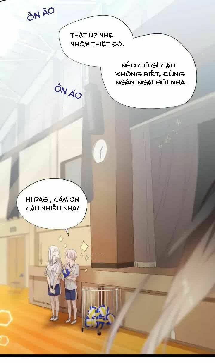 Chương 2.1 - Trang 22