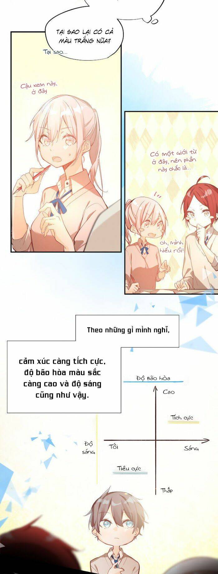 Chương 21 - Trang 9