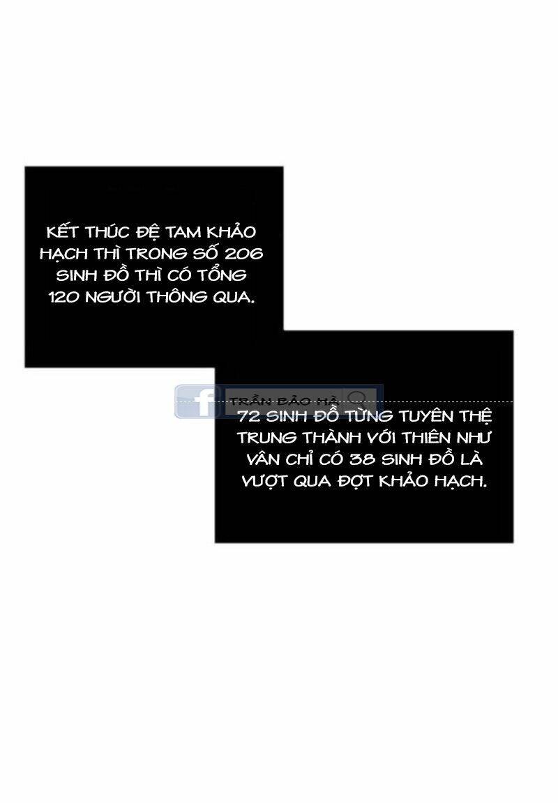 Chương 66 - Trang 34